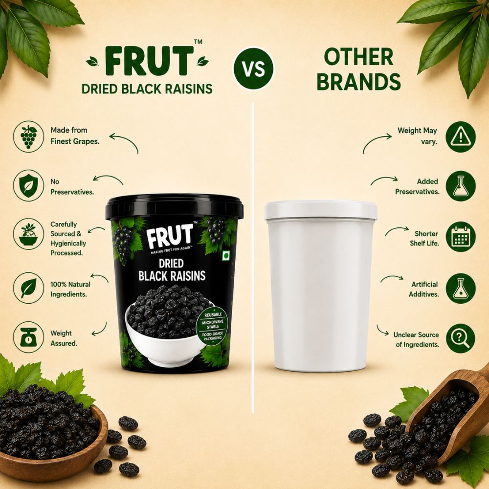 Other dried black raisins vs frut dried black raisins