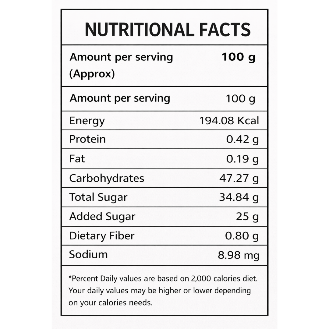 Mango Fruit Filling nutrient details