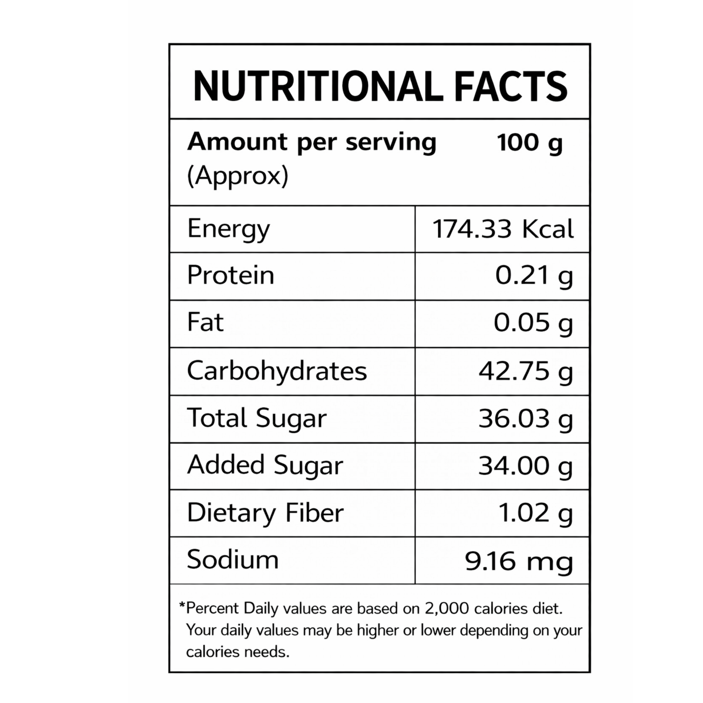 Starwberry fruit fillings nutritional values