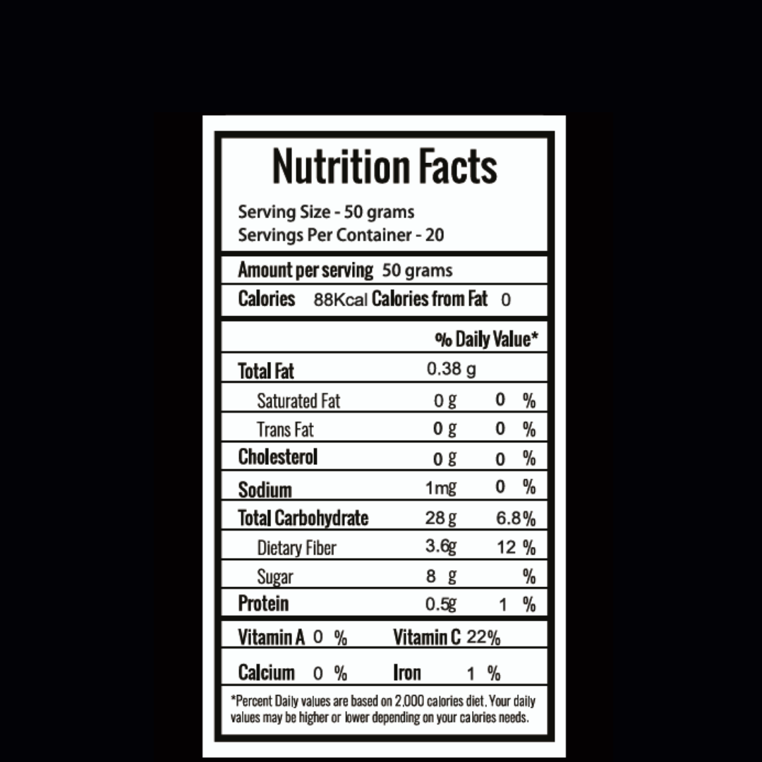 frozen red currant nutrition values
