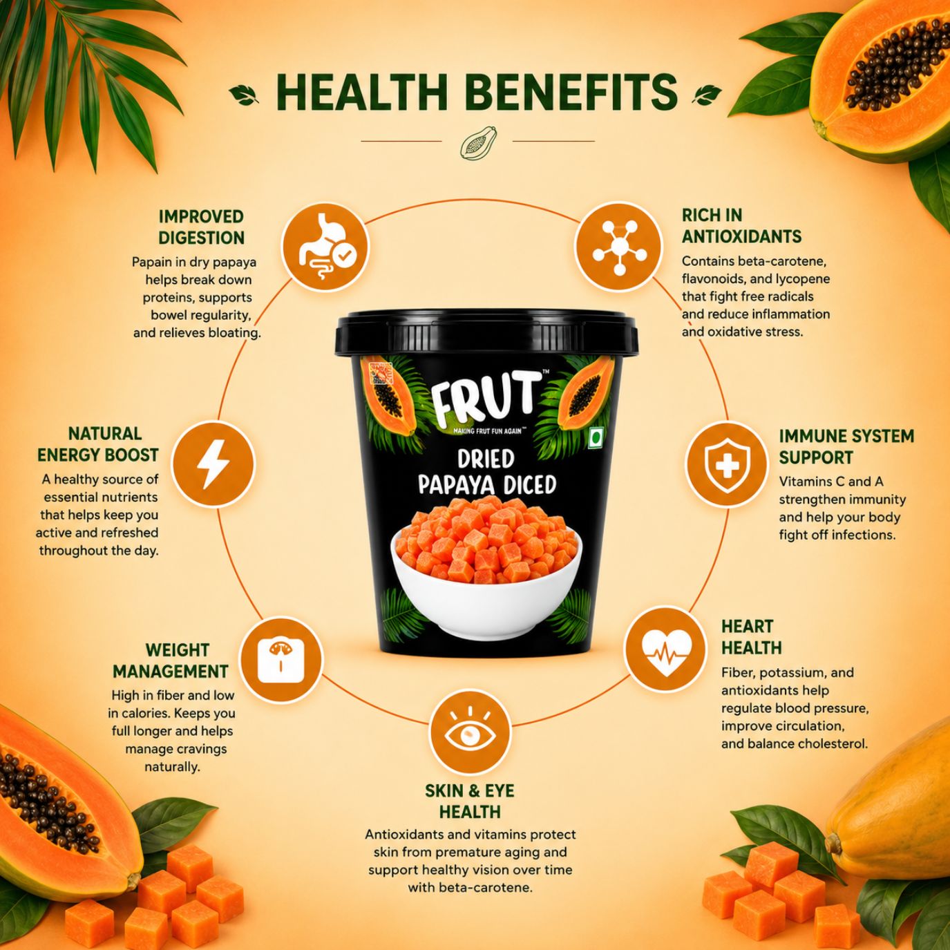 Premium Dried Papaya | Naturally Sweet Healthy Snack healthy benefits by FRUT.