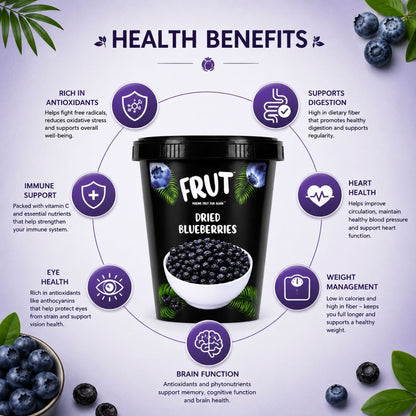Health benefits of FRUT dried blueberries 