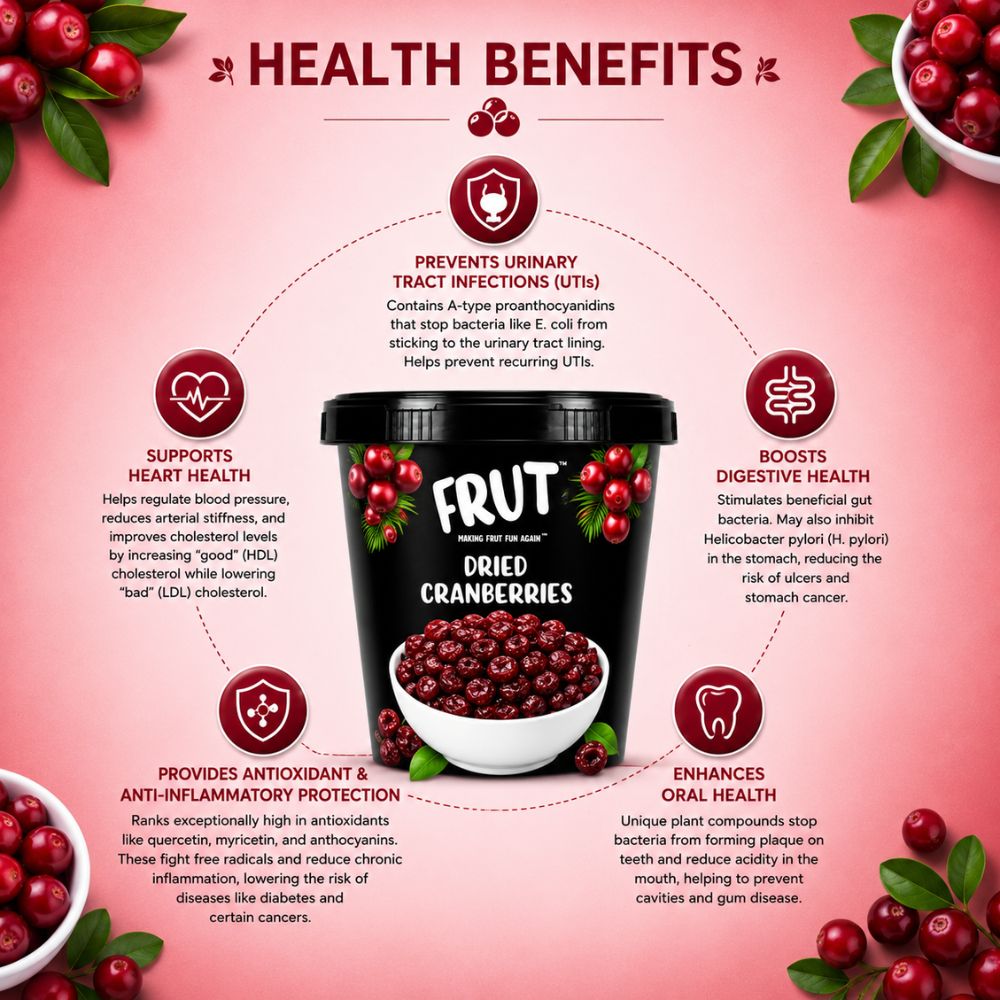 health benefits of dried cranberries. buy dried cranberries