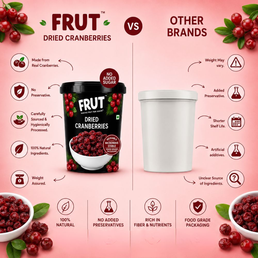 Comparison chart between FRUT dried cranberries and other brands on a pink background.