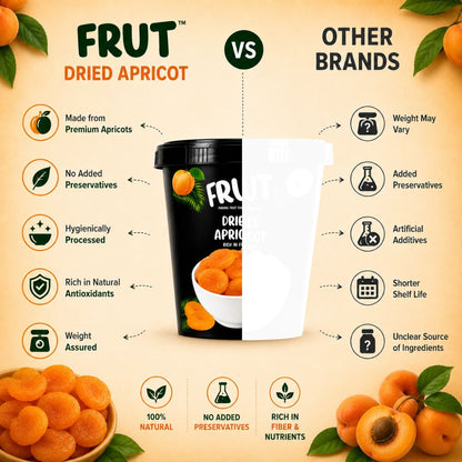 what is the difference between others dried apricot and FRUT