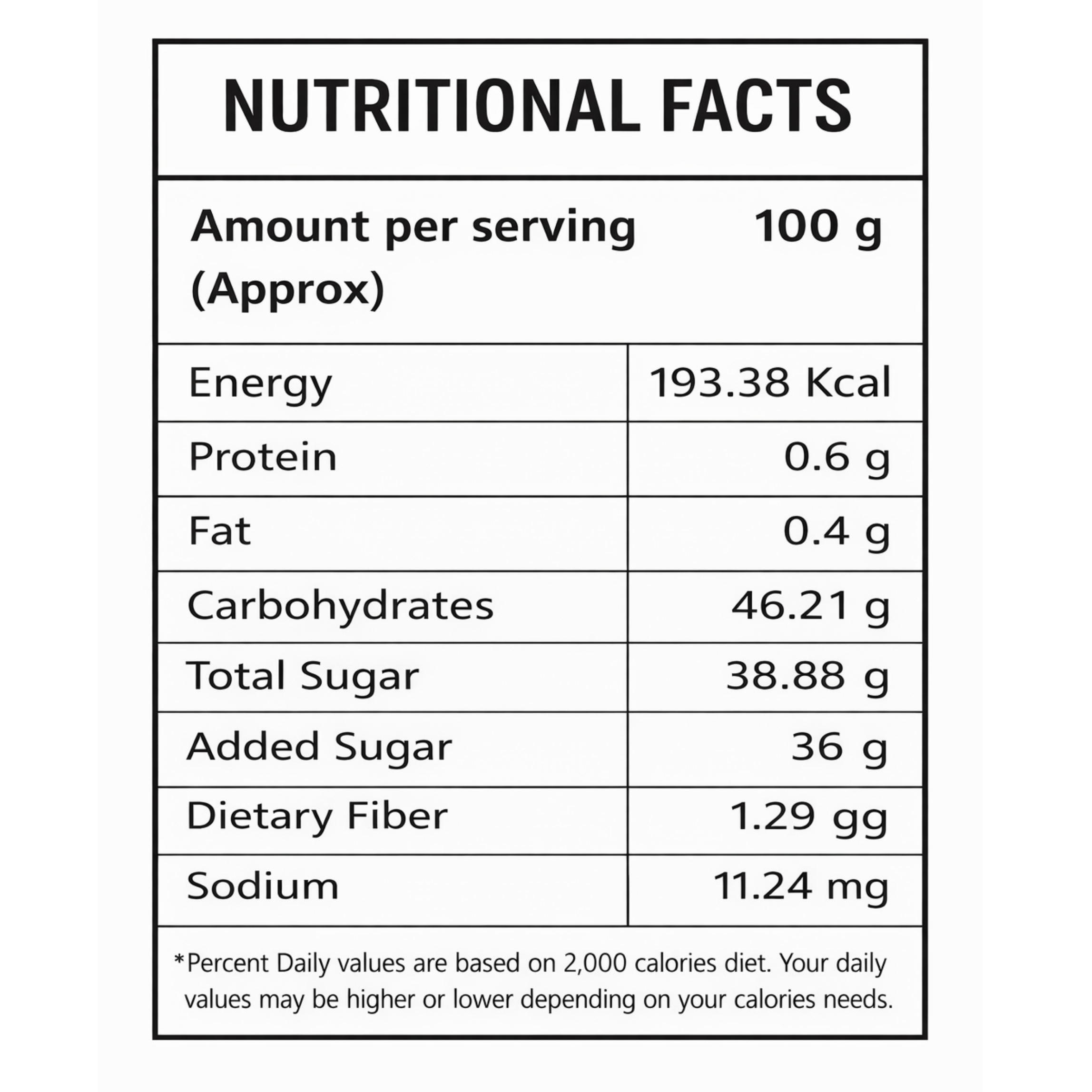 Blueberry Fruit Filling recipe nutritional facts