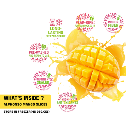 Mango slices with health benefits text on a white background