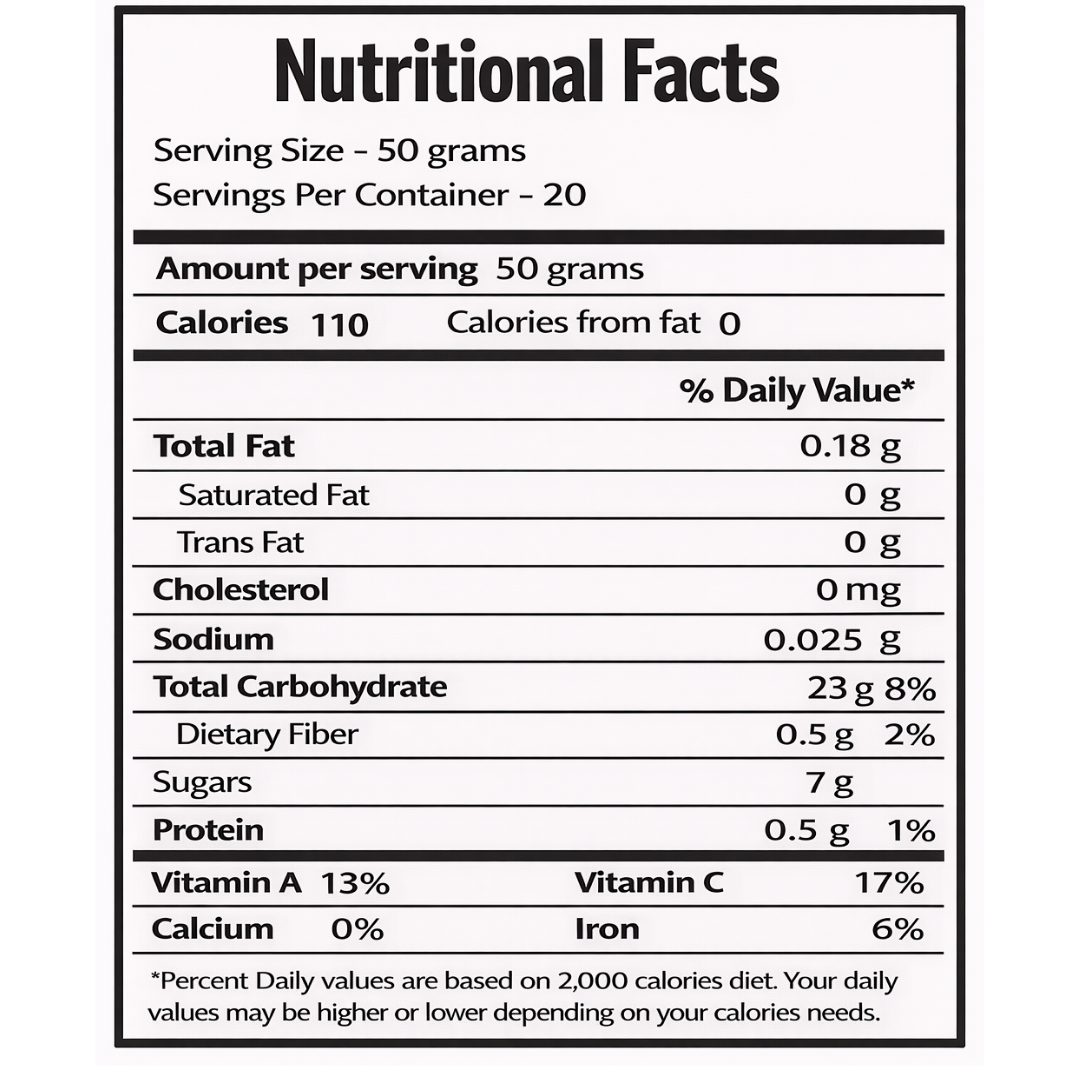 Frut frozen pink guava puree nutritional facts
