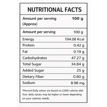 Mango Fruit Filling nutrient details