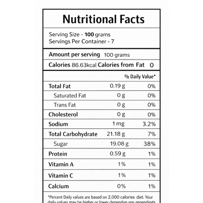 Nata de coco nutrition value
