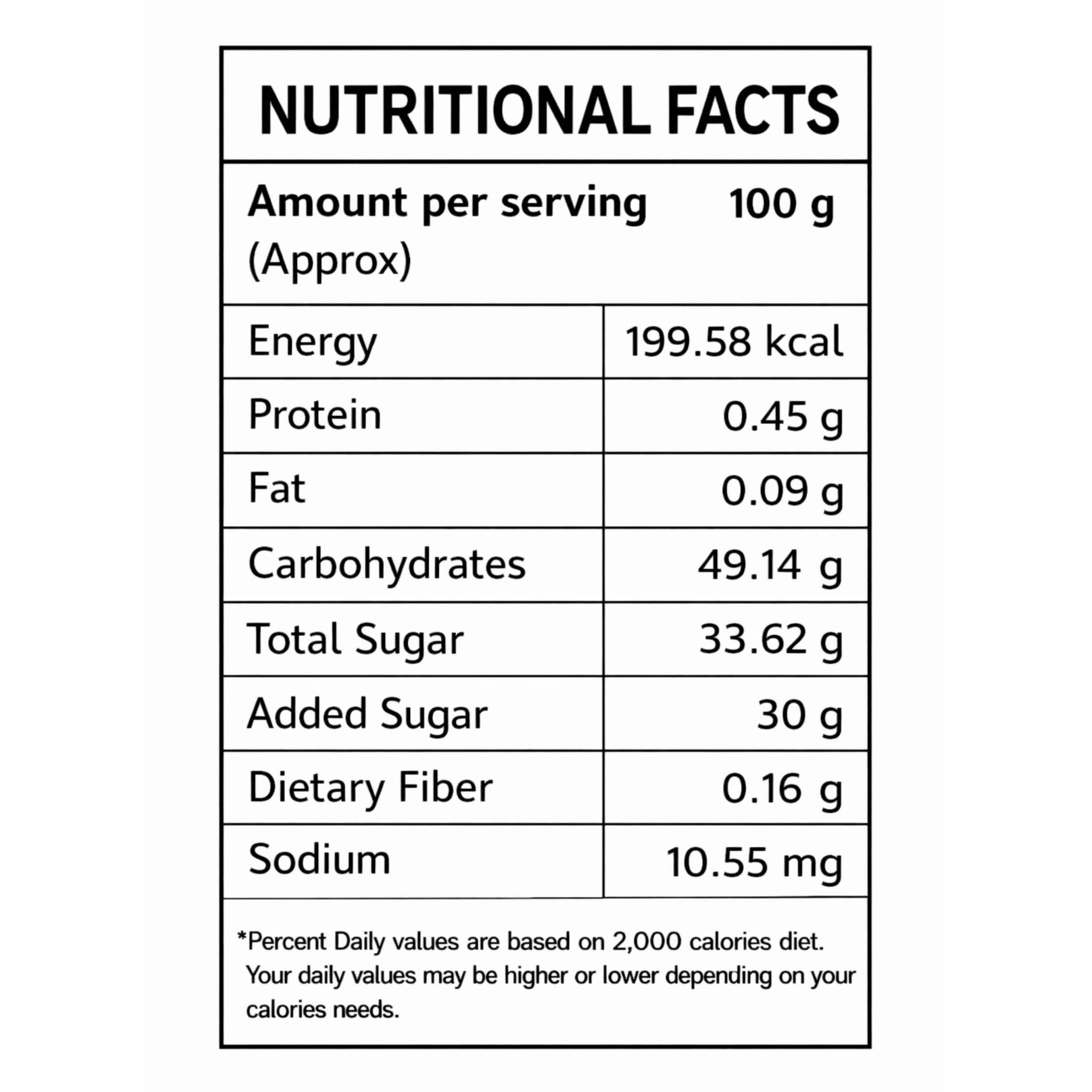 Passion fruit fillings nutritional facts