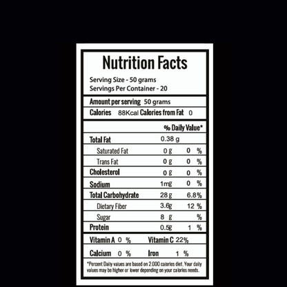 frozen red currant nutrition values
