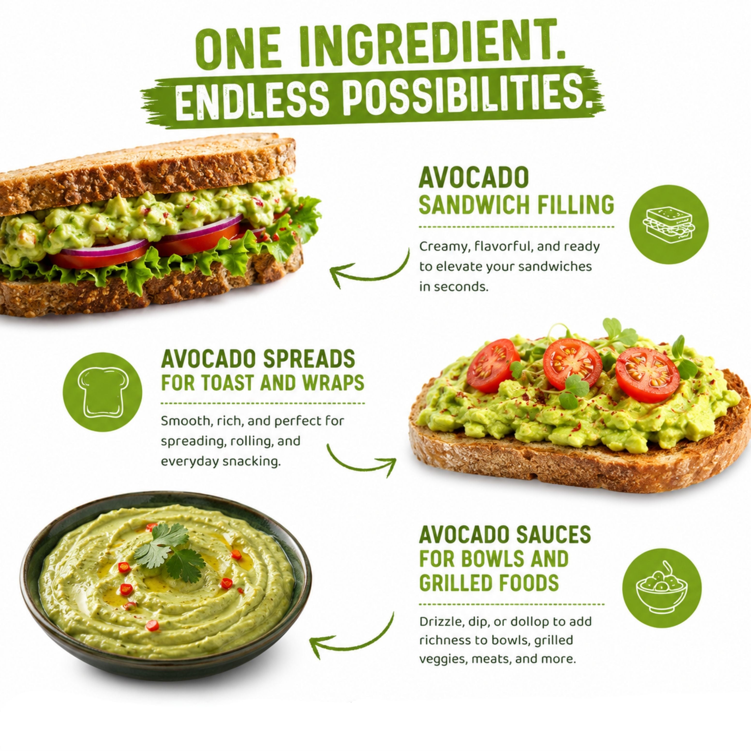 frut_frozen_hass_avocado_recipes, avocado sandwich, avocadi spreads