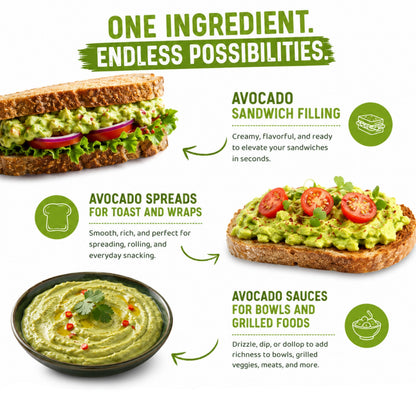 frut_frozen_hass_avocado_recipes, avocado sandwich, avocadi spreads